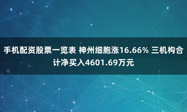 手机配资股票一览表 神州细胞涨16.66% 三机构合计净买入4601.69万元